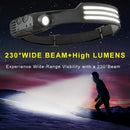 LED Sensor Head Lamp Built-in Battery Flashlight