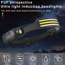 LED Sensor Head Lamp Built-in Battery Flashlight